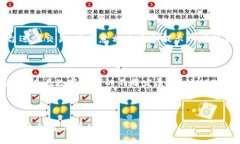 了解tpWallet中的OKEx USDT：安全存储和使