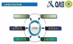 在探讨“TP身份钱包可以再创建一个吗