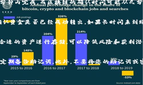   如何将SHIB提币到TP Wallet?【详细步骤指南】 / 

 guanjianci SHIB,提币,TP Wallet,加密货币 /guanjianci 

内容主体大纲：

### 引言
- 简要介绍SHIB和TP Wallet
- 提币的基本概念及其必要性

### 第一步：准备工作
- 确保拥有SHIB和TP Wallet账户
- 确认网络及手续费

### 第二步：在交易所提现SHIB
- 选择合适的交易所
- 完成提现操作的步骤
- 提醒事项及注意事项

### 第三步：连接TP Wallet
- 如何打开和设置TP Wallet
- 连接网络与钱包的步骤

### 第四步：在TP Wallet中接收SHIB
- 获取TP Wallet地址
- 提交提款请求

### 第五步：确认交易状态
- 如何查看交易状态
- 等待确认的时间和可能面临的延迟

### 第六步：常见问题解答
- 答疑解惑，确保用户对每一步都清楚

### 结论
- 总结提币的注意事项
- 给出小贴士，确保安全可靠

---

### 引言
在加密货币领域，SHIB（Shiba Inu）是一种备受关注的数字货币，而TP Wallet作为一款主流的加密钱包，提供了安全且方便的资金管理方式。本文将详细介绍如何将SHIB提币到TP Wallet，帮助您轻松完成这个过程。

### 第一步：准备工作
在开始提币之前，确保您拥有充足的SHIB并已注册TP Wallet。如果您还没有注册TP Wallet，可以在手机应用商店或官网下载并安装。此外，请确认您所在的交易所支持SHIB，并了解提现手续费与网络的快慢。

### 第二步：在交易所提现SHIB
#### 选择合适的交易所
选择一个支持SHIB交易的交易所，例如币安、火币等。确保您在这些平台上已经注册并完成身份验证。选择交易所时，考虑其手续费、提现速度和安全性等因素。

#### 完成提现操作的步骤
在交易所找到“提现”或“提币”选项，选择SHIB作为要提取的资产。输入您TP Wallet的收款地址，通常在TP Wallet的“接收”选项中可以找到。注意，地址一定要正确无误，以免资金丢失。然后，输入提现的数量，确认信息无误后提交请求。

#### 提醒事项及注意事项
不同交易所对提现的审核时间有所不同，有时可能需要一段时间来完成。此外，务必保持您的邮箱和手机号码畅通，以接收提现相关的验证信息。

### 第三步：连接TP Wallet
#### 如何打开和设置TP Wallet
打开TP Wallet应用程序，使用您的账户信息登录。如果您是第一次使用，请按照提示设置安全密码和备份助记词，以确保您的钱包安全。

#### 连接网络与钱包的步骤
在TP Wallet中，确保您连接到了正确的区块链网络（如Ethereum为SHIB的主链）。选择“钱包”部分，点击“添加资产”，然后选择SHIB，系统将引导您完成连接。

### 第四步：在TP Wallet中接收SHIB
#### 获取TP Wallet地址
在TP Wallet中，选择“接收”来获取您的SHIB地址。您可以通过扫码或手动复制来保证地址的准确性。

#### 提交提款请求
返回到交易所，输入您获取的TP Wallet地址，再次确认无误。提交提币请求，通常情况下，交易所会发送确认邮件，您需要按照提示进行确认。

### 第五步：确认交易状态
#### 如何查看交易状态
提币请求提交后，您可以在交易所的“提现记录”中查看该笔交易的状态。此外，您也可以在区块链浏览器上输入您的SHIB交易ID进行跟踪。

#### 等待确认的时间和可能面临的延迟
确认时间取决于网络拥堵情况，通常需要几分钟到几十分钟不等。如果长时间未到账，请与交易所客服联系进行查询。

### 第六步：常见问题解答
在提币过程中，用户常常会遇到一些问题，例如：提币地址错误怎么办？手续费太高是否有折扣？TP Wallet的安全性如何？这些问题将在本节中进行解答。

### 结论
将SHIB提币到TP Wallet的过程并不复杂，但需要注意地址的准确性及扣除的手续费。确保您了解所有步骤后，再进行提币操作。在安全性方面，推荐定期更换密码并备份助记词。

--- 

#### 相关问题及详细介绍

### 问题1：提币地址输入错误怎么办？
如果在提现过程中犯了输入错误，导致提币地址填写不正确，您可能会面临资金无法找回的风险。在大多数情况下，一旦交易在区块链上得到确认，资金就无法被撤回。关于如何避免此类错误，建议在每次输入地址时，仔细核对一遍，甚至可以将地址粘贴后再做一次验证。

### 问题2：提币的手续费是多少？如何降低手续费？
每个交易所和区块链都有自己相应的手续费标准。SHIB的提现手续费因交易所而异。为了降低手续费，用户可以选择在网络不拥堵时进行提币，或者查看是否有支持的代币免手续费活动。当然，使用一些新兴的交易所可能会有更低的费用。

### 问题3：TP Wallet的安全性如何？
TP Wallet作为一款广受欢迎的加密货币钱包，其安全性比较高。用户可以设定多重保护措施，如密码、指纹识别等。此外，定期备份助记词、更新应用程序均能提升安全性。不过，用户自身的安全意识也是保障资金安全的关键。

### 问题4：提币的时间一般需要多久？
提币的时间取决于多个因素，包括交易所的处理时间和区块链的确认时间。通常，交易所上提币申请审核会在几分钟内完成，而区块链的确认时间可能从几分钟到数小时不等。在此期间，用户应该耐心等待并查看交易状态。

### 问题5：为什么SHIB没有到账，该怎么办？
如果在TP Wallet中没有看到提币到账，一定要首先确认提现请求的状态。在区块链浏览器中输入交易ID可以确认资金是否已经成功转出。如果长时间未到账，可以尝试联系客服解决，期间保持通讯畅通。

### 问题6：TP Wallet是否支持多种钱包资产？
TP Wallet不仅支持SHIB，还支持多种主流和非主流的加密货币。用户可以通过其界面轻松管理多个资产。选择合适的资产进行存储，可以降低风险和获利潜力。

### 问题7：如何保障我钱包的安全？
为了确保TP Wallet的安全，用户应采取多重安全措施，包括定期更新密码、使用强密码、启用双重身份验证以及定期备份助记词。此外，不要将您的助记词或密码与他人分享，保持设备安全也至关重要。

以上是关于如何将SHIB提币到TP Wallet的完整指南，包括详细步骤和常见问题解答。希望能对您有所帮助！