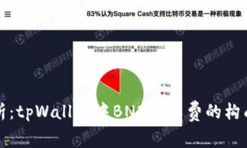 深入分析:tpWallet中BNB矿工费的构成与策略