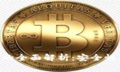 区块链钱包管理的全面解析：安全性、