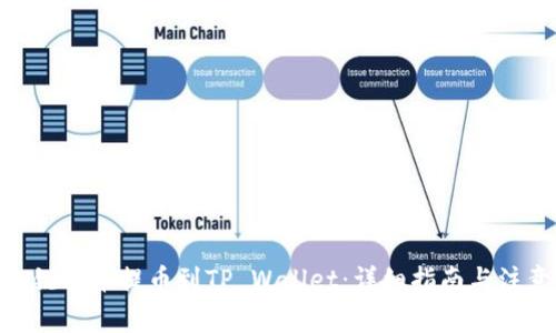 AAC锐角币提币到TP Wallet:详细指南与注意事项