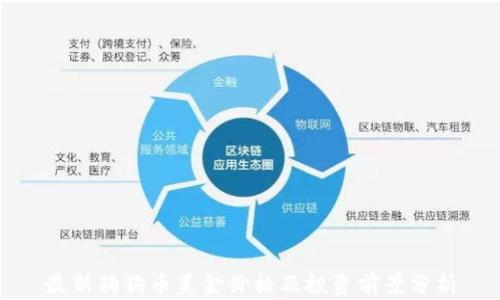 最新狗狗币美金价格及投资前景分析