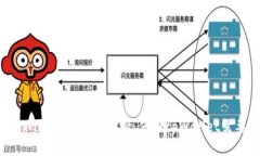 ### tpWallet实名制解析：使用tpWallet需要