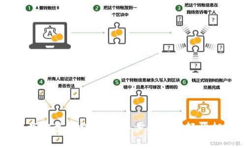 tpWallet下载安装全指南：简单步骤让你轻松拥有数字钱包
