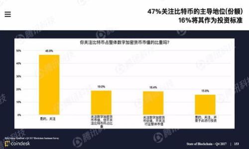 详解如何给tpWallet充值:一步步带你轻松充钱