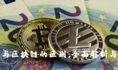数字货币与区块链的区别：全面解析与