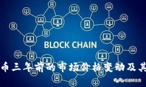 揭示狗狗币三年前的市场价格变动及其影响因素