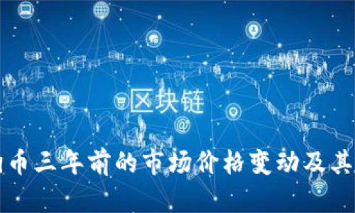 揭示狗狗币三年前的市场价格变动及其影响因素