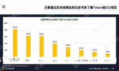 数字钱包使用指南：如何便捷消费，提