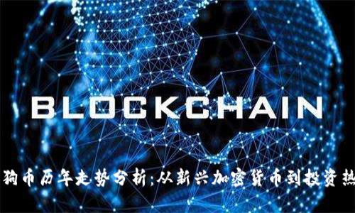 狗狗币历年走势分析:从新兴加密货币到投资热点