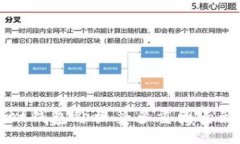 bianjitpWallet钱包价格受多重因素影响解