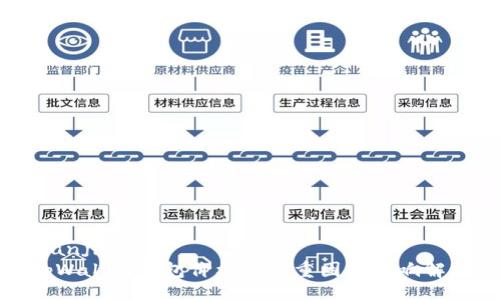 bianji
tpWallet钱包价格受多重因素影响解析