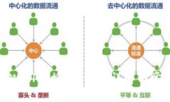 如何取消tpWallet授权？步骤详解与常见