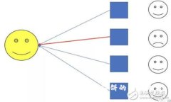 新版tpWallet无法打开薄饼的解决方法