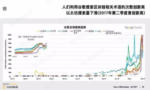 新版tpWallet无法打开薄饼的解决方法