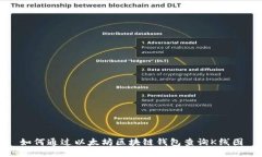 如何通过以太坊区块链钱包查询K线图