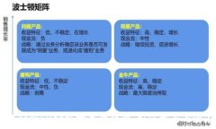   2022年tpWallet空投事件详解：如何参与