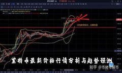莱特币最新价格行情分析与趋势预测