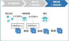 数字钱包图片大全：探索数字支付的世
