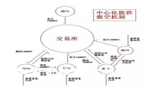 如何解决tpWallet无法搜索合约地址的问题:常见原因及解决方案