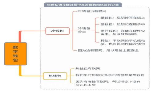 tpWallet莫名出现多余币种的原因及解决方案
