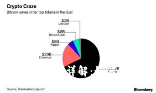 tpWallet充币到账时间详解:如何快速确认交易状态