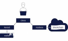 区块链钱包如何运作：初学者指南