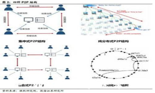 如何在TP Wallet中搜索合约地址?