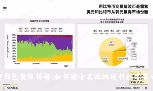 : 加密钱包转账详解:如何安全高效地进行数字货币转账