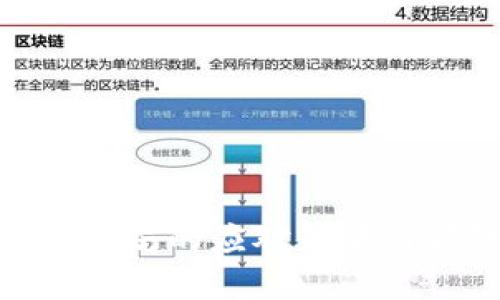 数字货币骗局的应对策略与预防措施