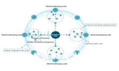 狗狗币最新消息与价格分析：2023年投