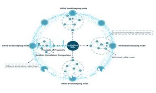 狗狗币最新消息与价格分析:2023年投资指南