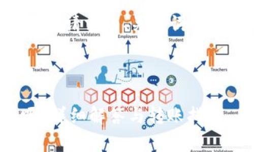 为了方便您理解和获取信息,下面是您请求的、关键词、内容大纲、7个相关问题及其详细介绍。
币安转账到TPWallet需要手续费吗?详细解答与转账指南