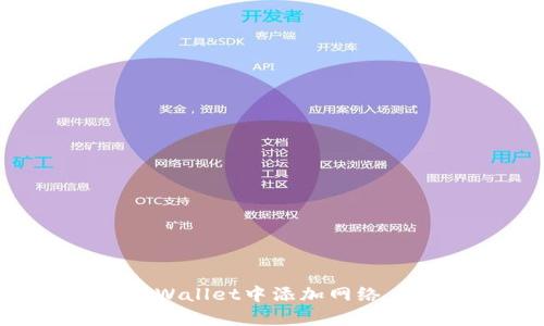 如何在tpWallet中添加网络:详细指南