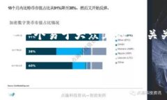 关于“为什么到连上却不能到tpWallet”