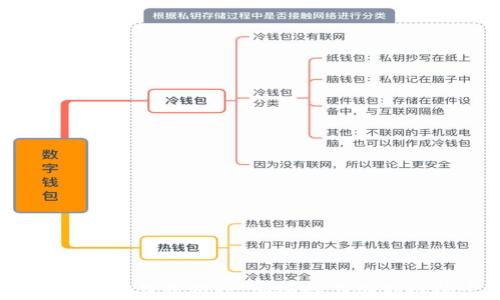 2023年最佳加密钱包排行:安全性与便利性的完美结合