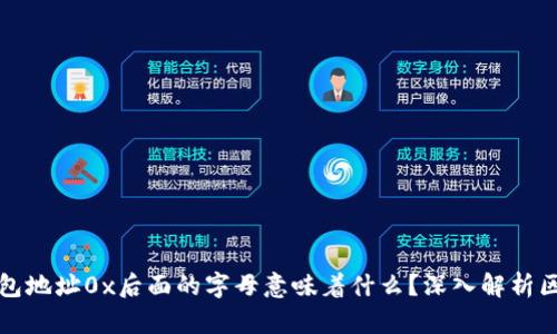 区块链钱包地址0x后面的字母意味着什么?深入解析区块链地址