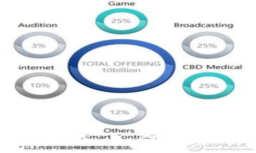 tpWallet升级指南:如何获取你的薄饼奖励
