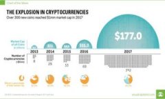 tpWallet中的eth1是什么意思？详解以太坊