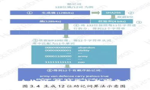 数字货币钱包安全检测:保护您的数字资产安全的全面指南