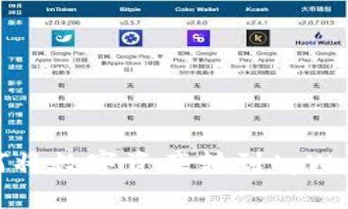 ### 火币如何将数字资产转到tpWallet的详细指南