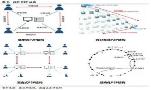 如何在tpWallet上购买BNB:详细指南与技巧