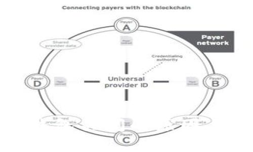 数字货币钱包关闭的原因与解决方案