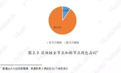 数字货币钱包通证的全面解析与应用前