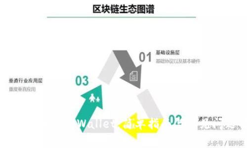 如何下载正版tpWallet：简单指南与常见问题解答