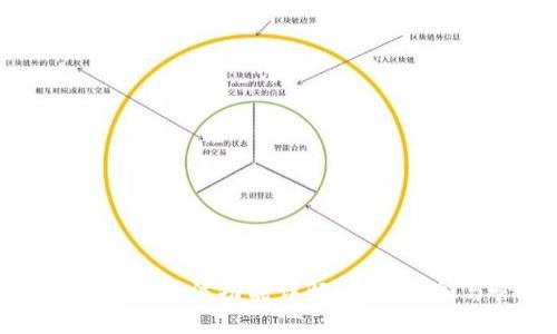 数字币钱包备注功能详解:如何添加与管理