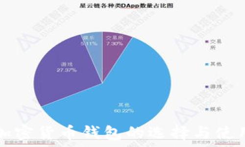 中国加密货币钱包的选择与使用指南