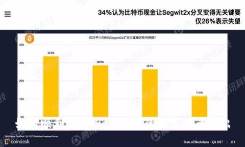 如何顺利将tpWallet中的数字货币转出