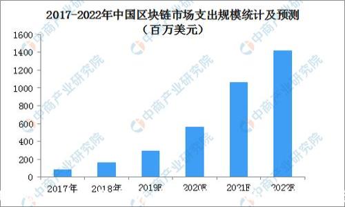 2023年虚拟币排行分析:投资者必看的币种走势与前景